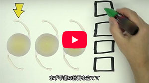 白内障手術参考動画